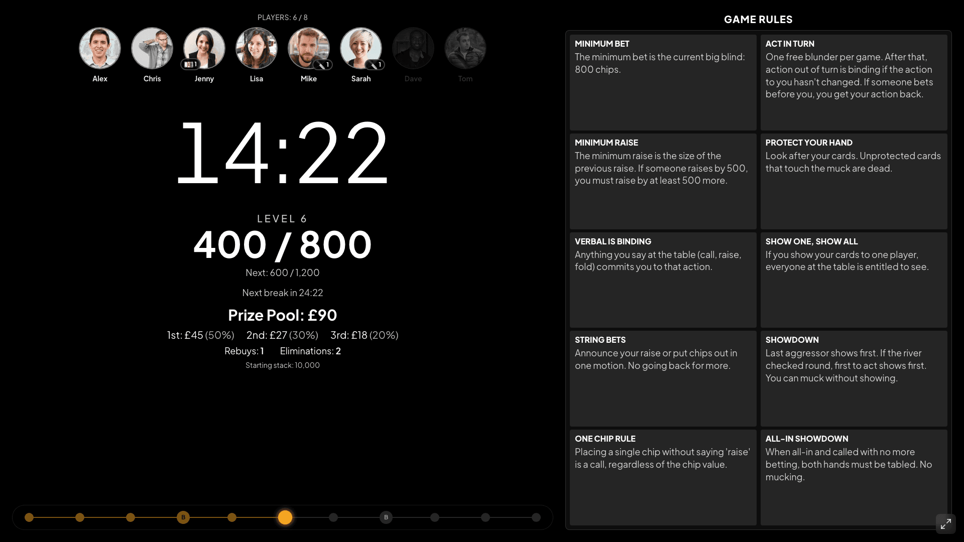 Display view: Classic theme